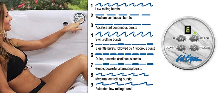 ATS Control for hot tubs in Santa Clarita